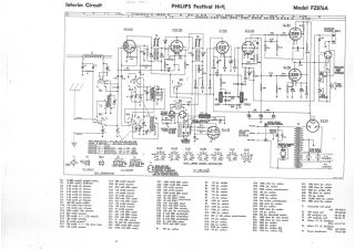 Philips-FZ876A_Festival Hall-1958.Radio preview